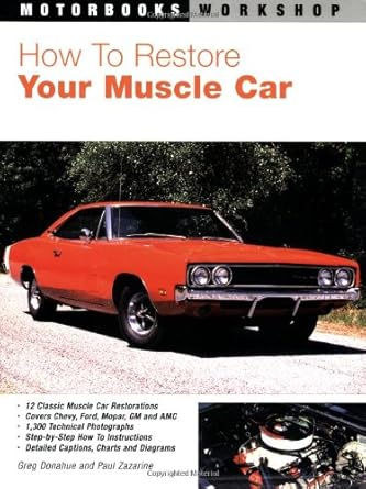 How To Restore Your Muscle Car (Motorbooks Workshop) cover image