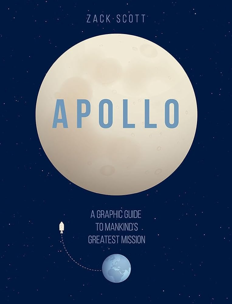 Apollo: A Graphic Guide to Mankind's Greatest Mission cover image