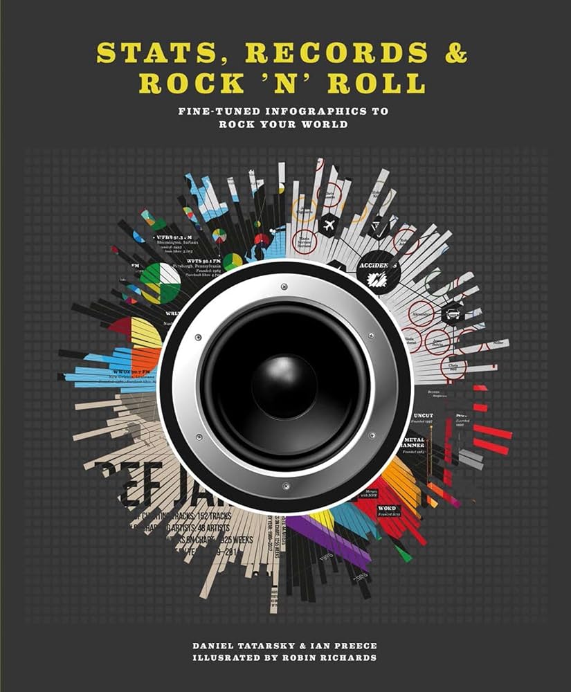 Stats, Records & Rock 'n' Roll cover image