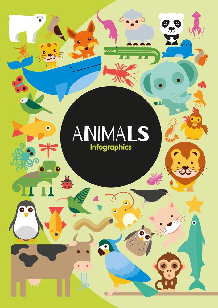 Animals Infographics cover image