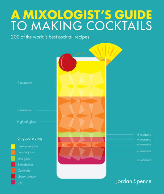 A Mixologist's Guide to Making Cocktails: 200 of the World's Best Cocktail Recipes (Y) cover image