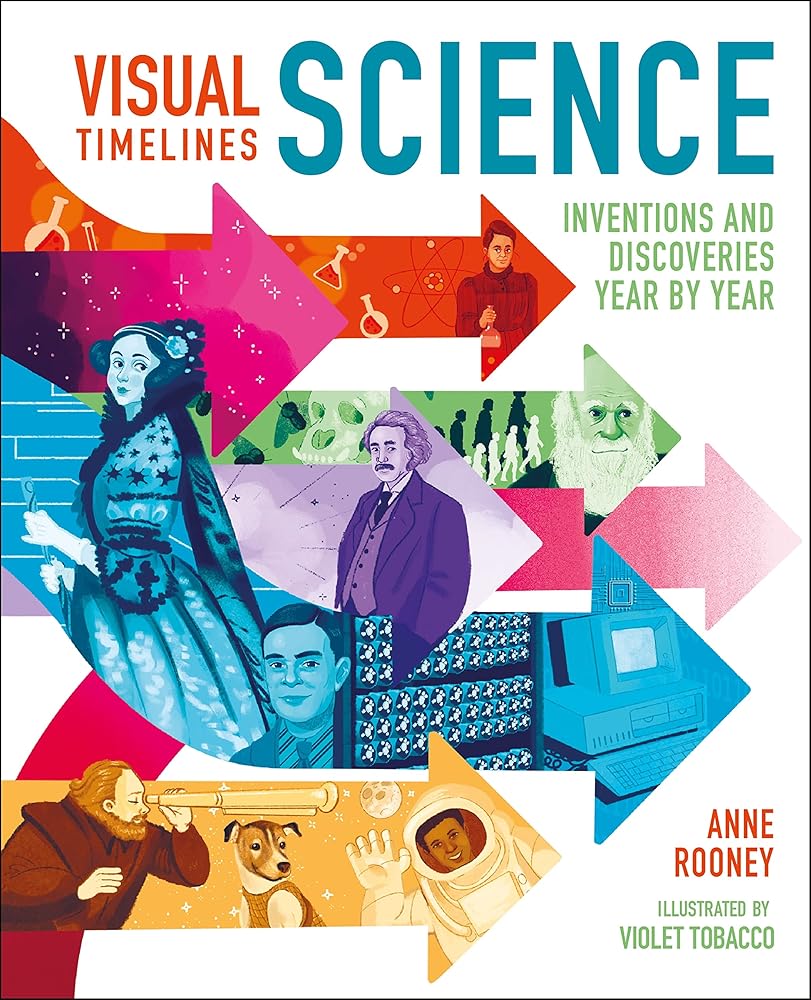 Visual Timelines: Science: Inventions and Discoveries Year by Year cover image