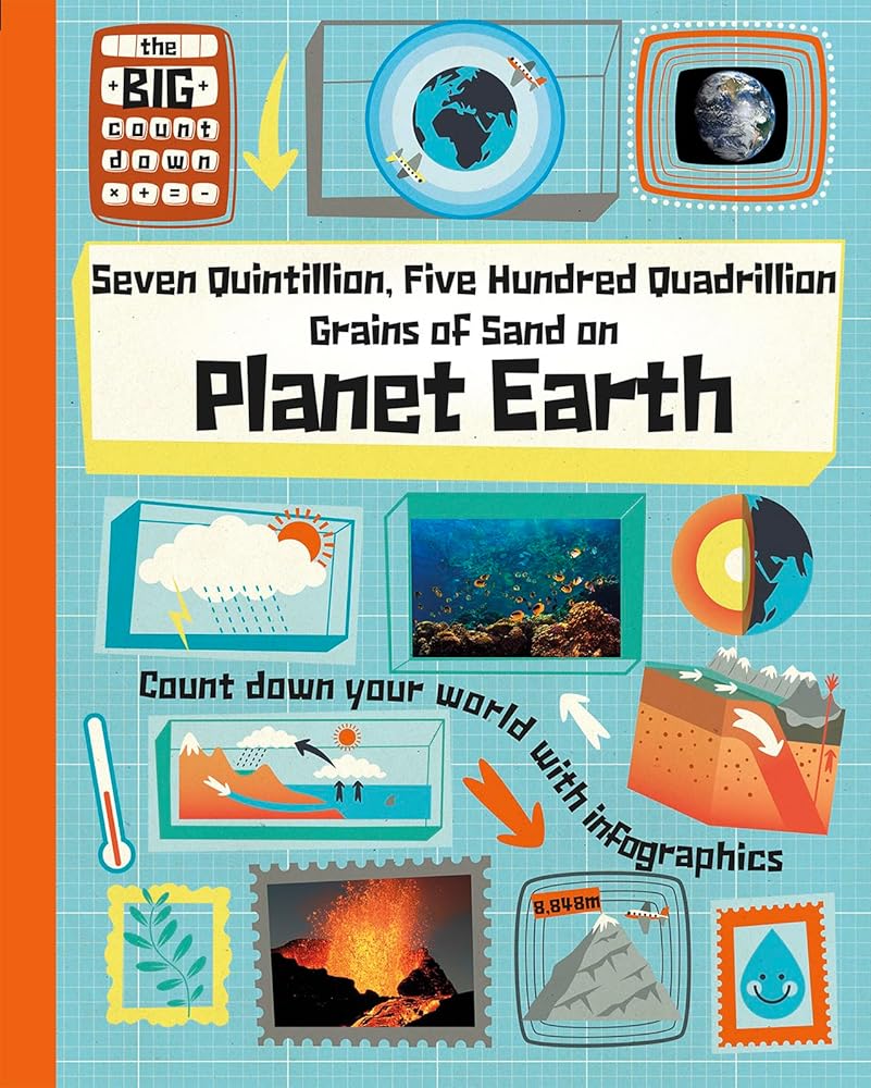 Seven Quintillion, Five Hundred Quadrillion Grains of Sand on Planet Earth (Big Countdown) cover image