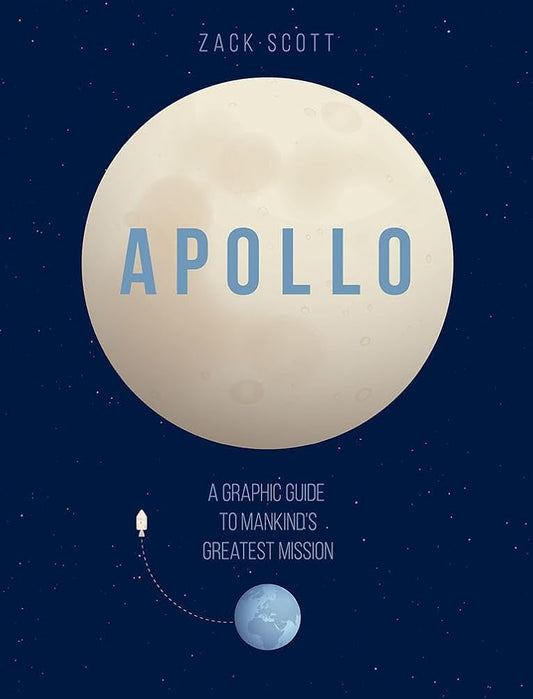 Apollo: A Graphic Guide to Mankind's Greatest Mission cover image