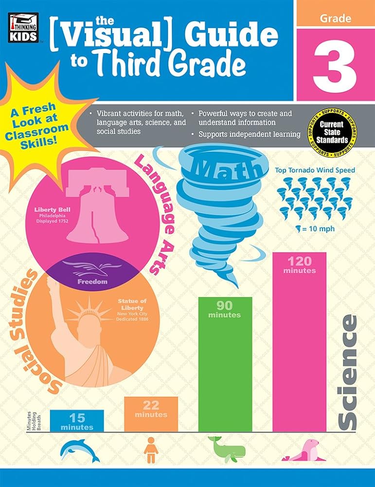 Visual Guide to Third Grade (The Visual Guide) cover image