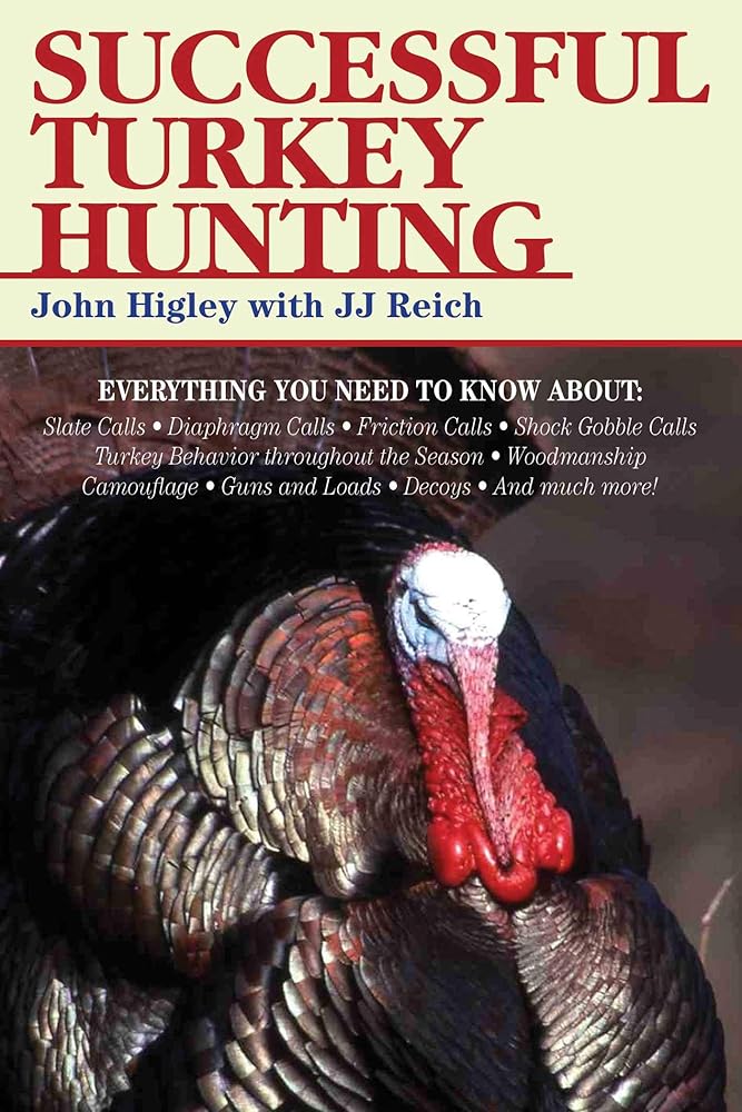 Successful Turkey Hunting cover image