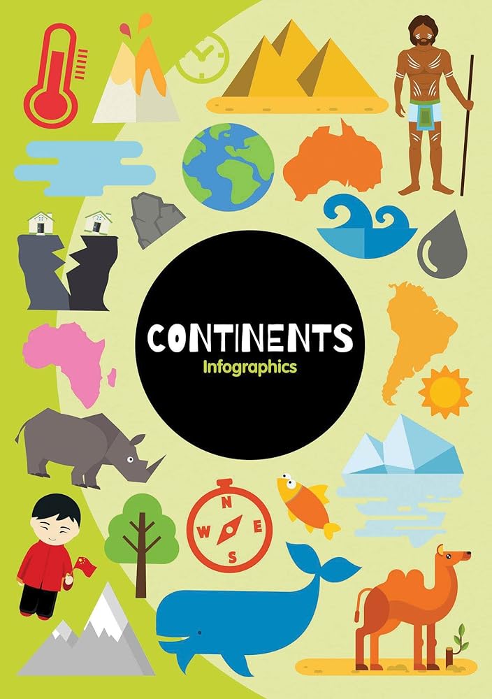 Continents Infographics cover image